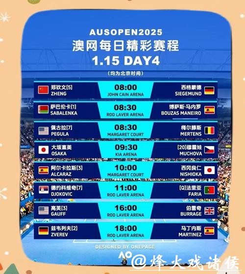 三位中国球员冲击单打次轮 澳网今日赛程→