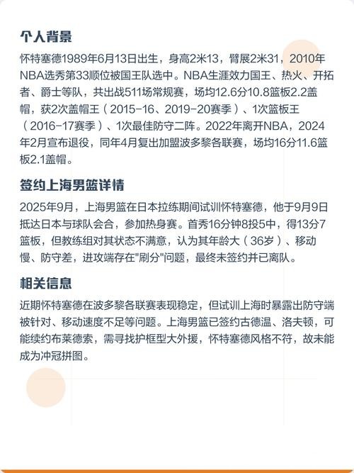 上海男篮正式将怀特塞德合同转为全额保障,或成为夺冠关键因素 上海男篮正式将怀特塞德合同转为全额保障,或成为夺冠关键因素