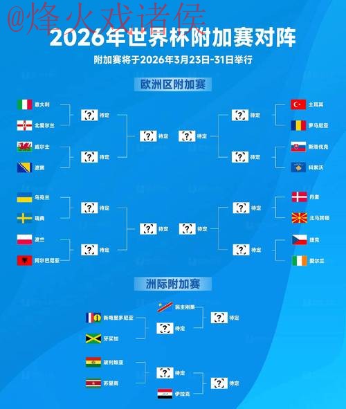 2026世界杯官方盘口免费分析